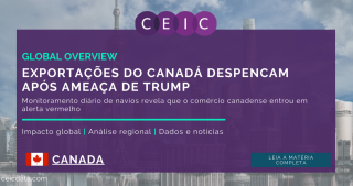 Nosso segundo gráfico mostra que essa desaceleração nas exportações canadenses em fevereiro e março segue o mesmo padrão observado em outras economias desenvolvidas. Países do G7, Austrália e Coreia do Sul também registraram queda nas atividades portuárias em fevereiro, com uma recuperação instável em março. Já nos países BRIICs, a retomada em março foi mais forte, embora tenha partido de quedas muito mais acentuadas.   Os dados diários de embarques e carregamentos portuários da Marine Traffic têm antecipad