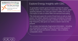 Explore Energy Insights with CEIC