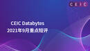 中国CEIC先行指标：9月更新
