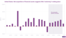 US manufacturing: a long road to reshoring