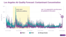 Wildfires in Los Angeles drive air pollution to its worst in five years