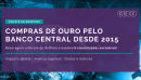 Compras de ouro pelo banco central desde 2015