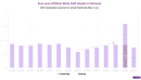 Nowcasting Europe inflation plateau points to ECB rate cut
