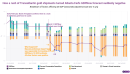 How gold flows (and tariffs) distort the Atlanta Fed's recession model