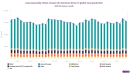 How China dominates resilient steel and aluminum production