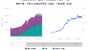 中国钢铁业：从全球扩张到市场转型