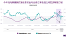 菲律宾比索贬值的背后动因