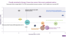 France's fiscal strain in focus