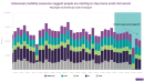 Indonesia's protests: worrying real-time mobility data but sanguine markets for now