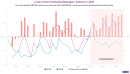 A tale of two Purchasing Managers Indexes in 2025