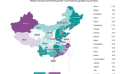 Mobility inside China demographic change in 2024 shows the job-pulling strength of the southeast coast