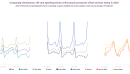 Comparing Christmases UK card spending shows online goods purchases offset services slump in 2025_0