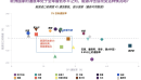 能源冲击或重燃欧洲通胀压力