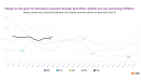 Steady as she goes for Germanys economy through April 2026 despite Iran war and energy inflation