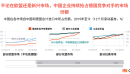 从客户到对手：中国制造在德国主场“攻城略地”