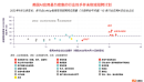 AI增效先行取代未至