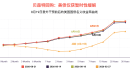 贝森特回购操作仅为美债提供短暂喘息，结构性财政隐忧未消